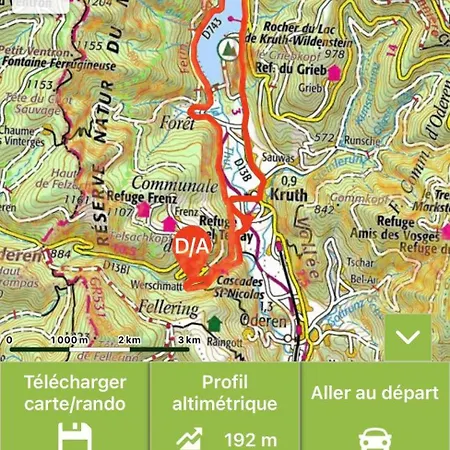 Des Cascades St-nicolas Kruth